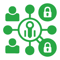 User Role Access Control